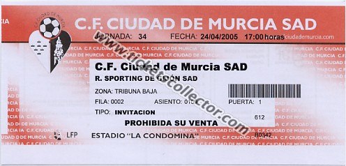 CF Ciudad de Murcia