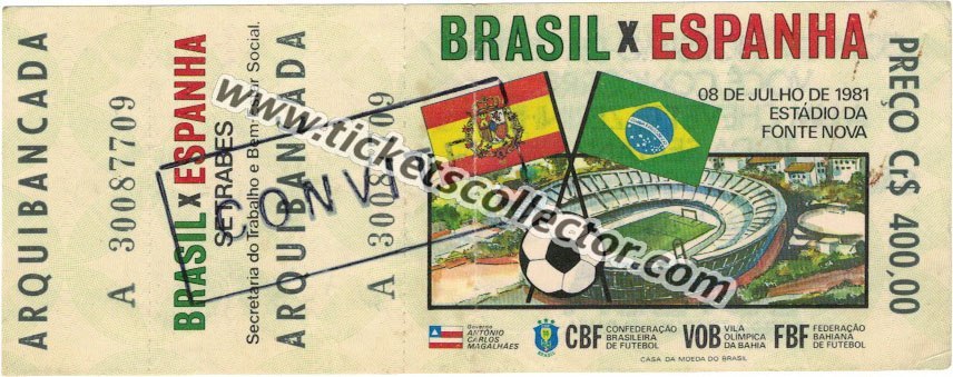 1981-07-08 Brasil España (Absoluta)