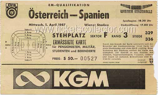 1987-04-01 Austria España (Absoluta)